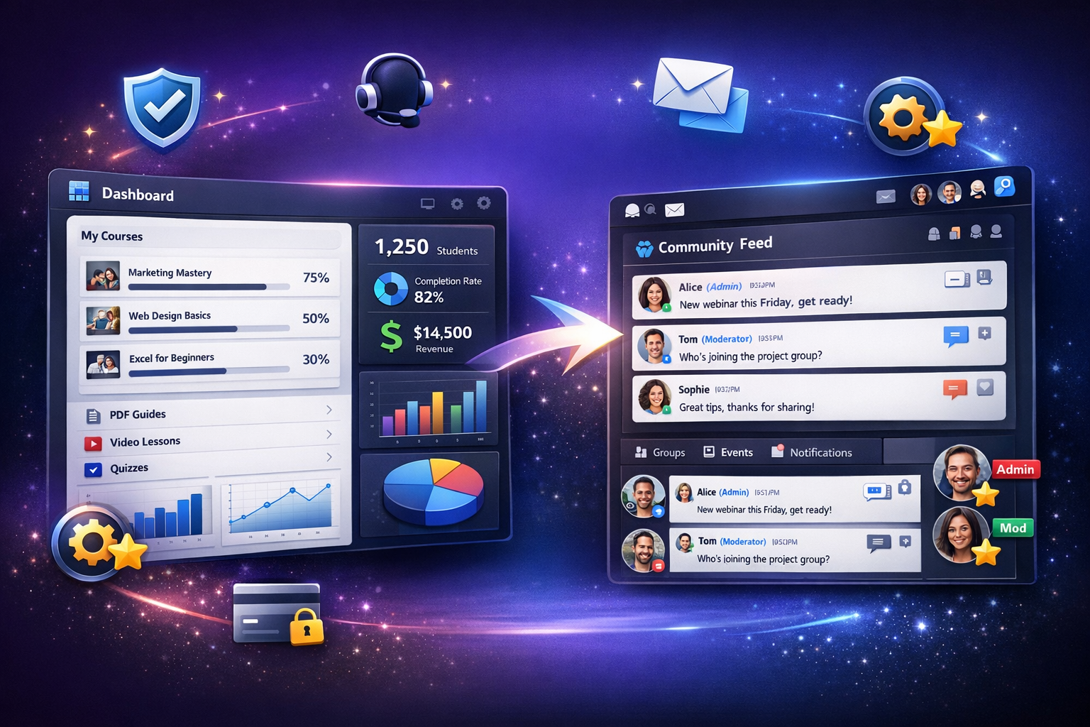 toutes les fonctionnalités : Ma communauté et mon espace de vente